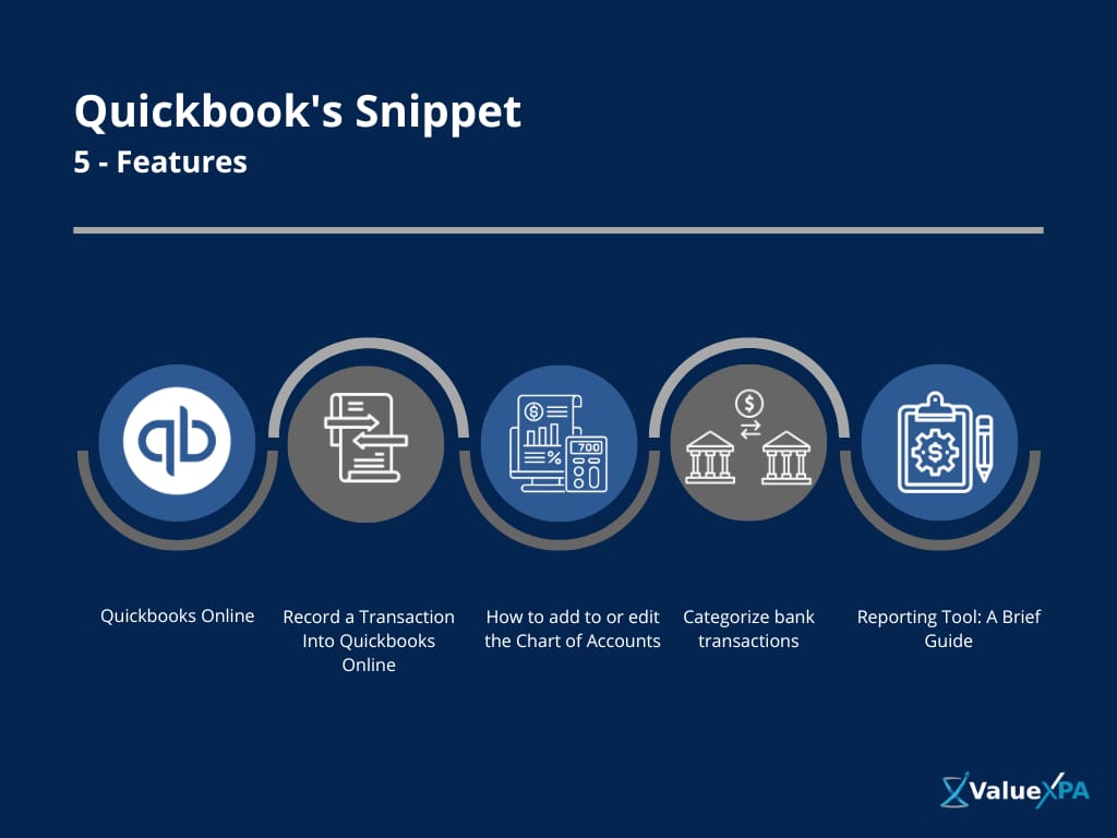 QuickBooks For Early-Stage Businesses - Part 2